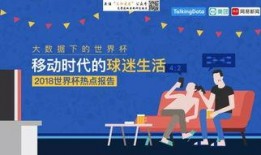 世界杯热点爆料新闻报道,独家爆料直击赛场热点瞬间